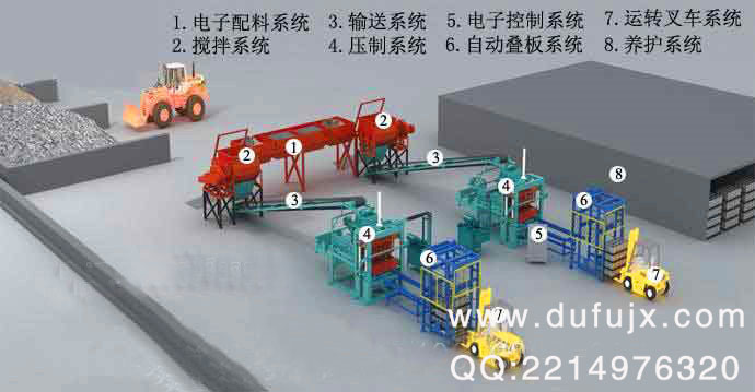 建筑垃圾制磚機生產(chǎn)線(xiàn)